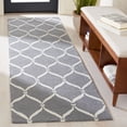 thumbnail image 2 of SAFAVIEH Four Seasons Rionach Geometric Polyester Area Rug, Grey/Ivory, 3'6" x 5'6", 2 of 7