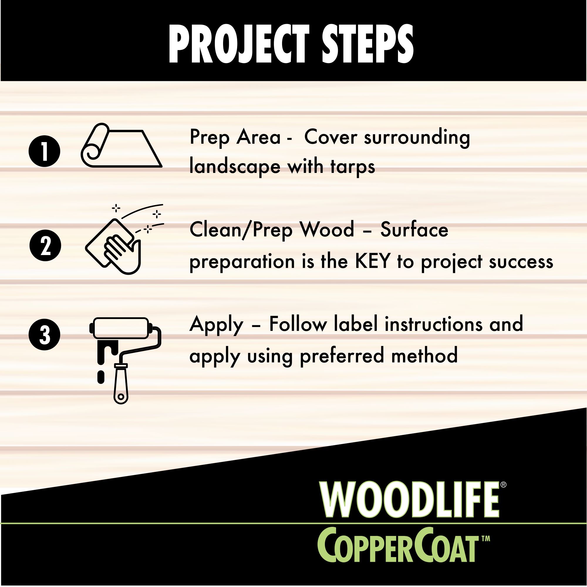 Above or Below Ground, Wolman Woodlife CopperCoat Green Exterior Wood Preservative- 5 Gallon