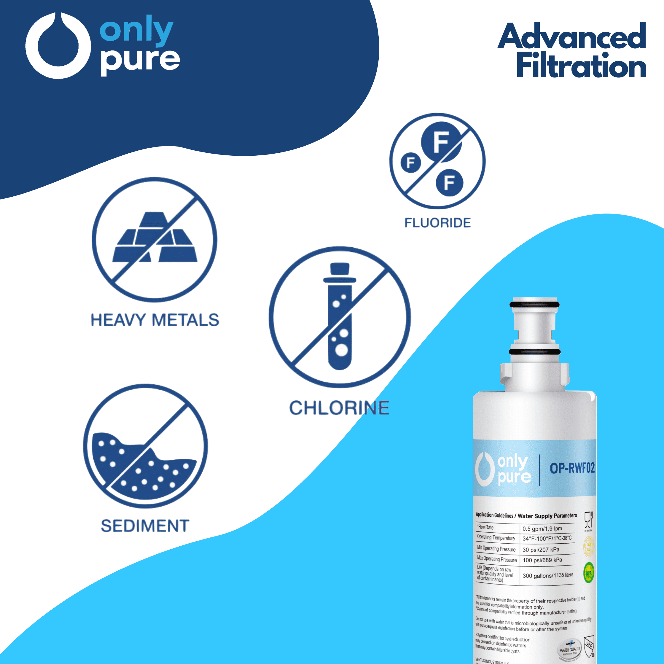 OP-RWF02 NSF53&42 Certified Refrigerator Water Filter,Compatible with Whirlpool 4396508, 4396510,Filter 5,EDR5RXD1,4392857,wf285,pnl240v,4396918,RWF0500A,9010,wf-nl300,wf-l500, 3PACK