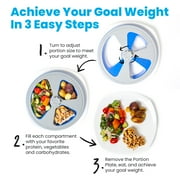 Portions Master Adjustable Portion Control Plate for Weight Loss, Diet & Food Management – Meal Prep & Portion Guide Tool for Healthy Eating – BPA-Free, Reusable (2 Pack)