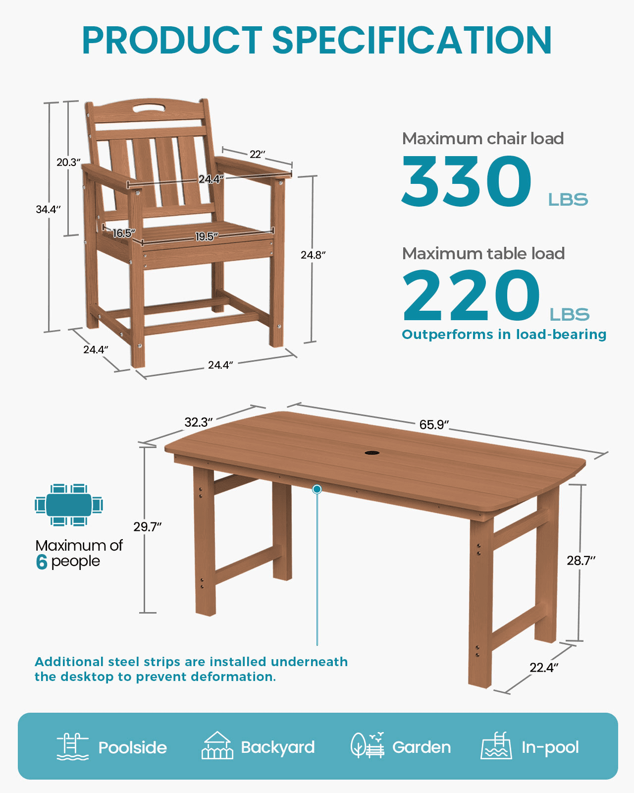 Harbweb 7pc HDPE Outdoor Dining Set, All-Weather Wood Grain Patio Furniture, Teak