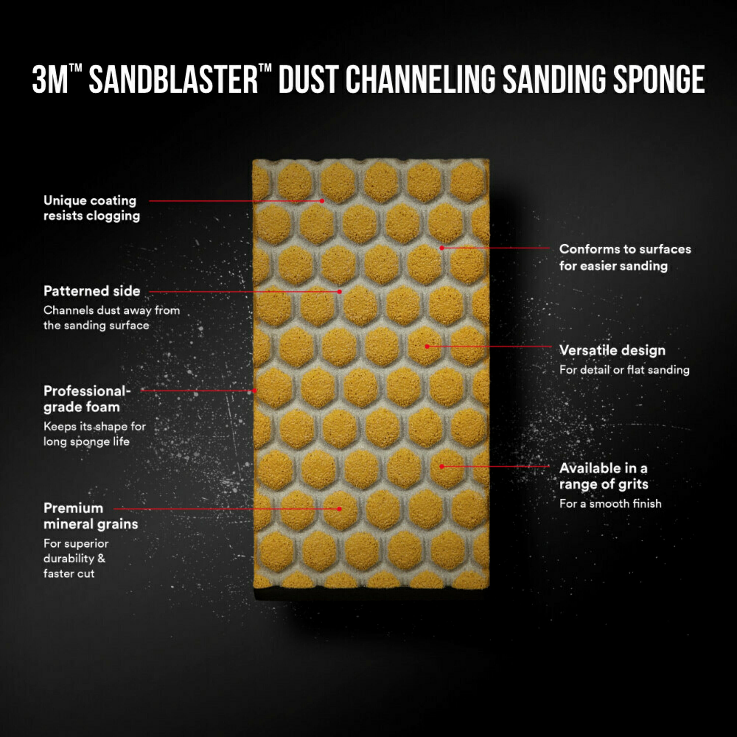 Dust channeling sale sanding sponge