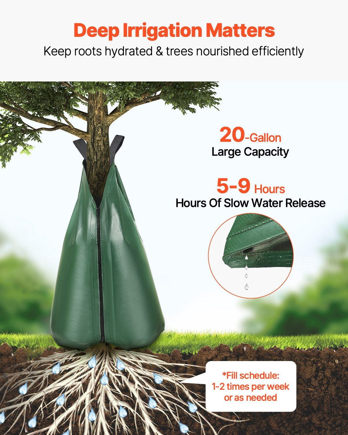 3 Pack 20 Gallon Tree Watering Bags - 5-9 Hours Slow Release Refillable Drip Irrigation Bags with Zipper, Durable Deep Root Watering System for Newly Planted Trees