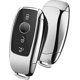 thumbnail image 1 of Funda para llave de coche para Mercedes Benz, accesorios para llave de coche para Mercedes Benz Clase E 2017 S 2018 (plata), 1 of 5