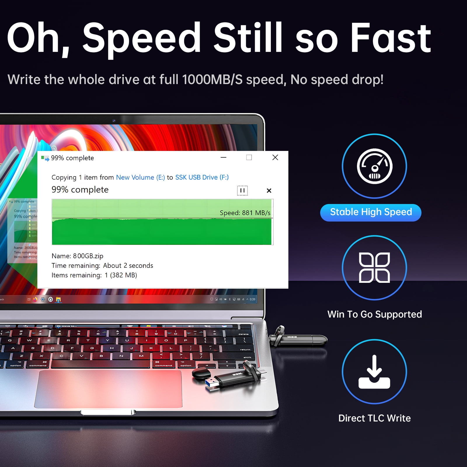 SSK USB Flash Drive 512GB SSD External, TLC NAND Solid State Drive Dual USBC USBA Port, Up to 1000MB/s High-Speed Portable 512GB USB Thumb Drive Stick for iPhone 15/16/17 Pro, Mac, Android, PC Backup