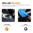 thumbnail image 2 of Car Duster MoKo, microfibra supersuave, paquete de 2 unidades, color azul, 2 of 8