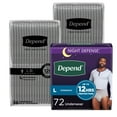 thumbnail image 4 of (2 pack) Depend Night Defense Incontinence Underwear for Men, Adult Diapers, L, 72 Count, 4 of 13
