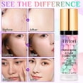 thumbnail image 4 of 3 In 1 Primer for Face Before Makeup, SPF 50 PA+++, Sunscreen Isolation Cream, One Step Color Corrector Primer, Moisturizing Skin Tone Correcting, Radiance Skin - 40G, 4 of 8