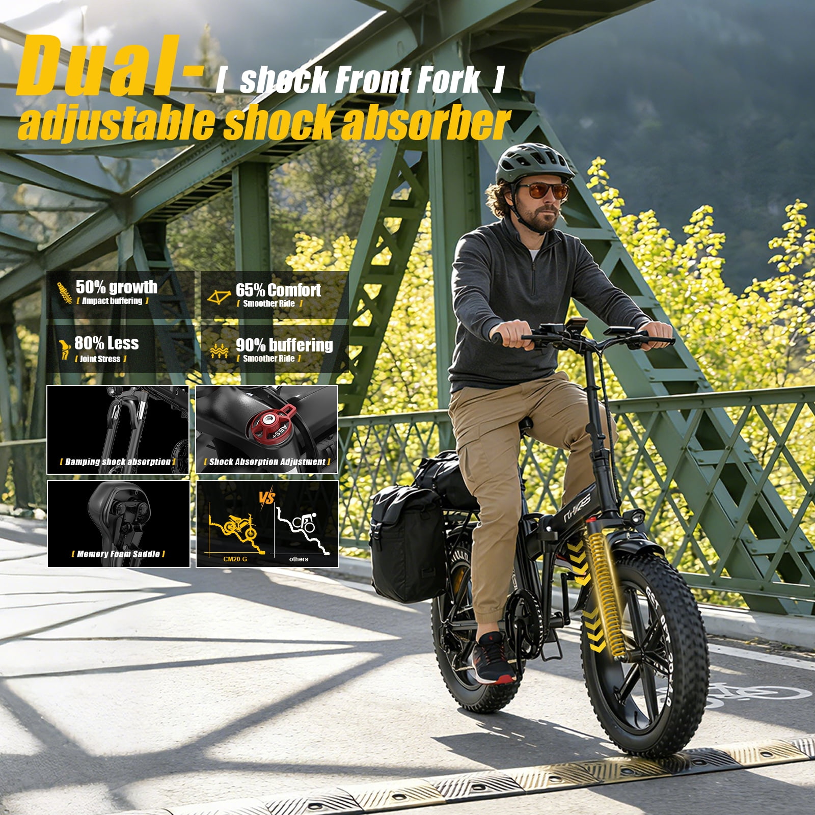 Step-Thru Folding Electric Bike for Adults, 20"×4.0 Fat Tire Ebike with Front Suspension, 48V 25Ah UL2849 Battery, 1500W Peak, 28MPH, Black