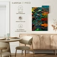 thumbnail image 5 of Elephant Stock Herbs And Spices Arrangement Wall Art - Vertical Canvas Wall Art - Dining Room Wall Decor - Food And Drink Canvas - Green And Teal Decor - 8" x 12", 5 of 8