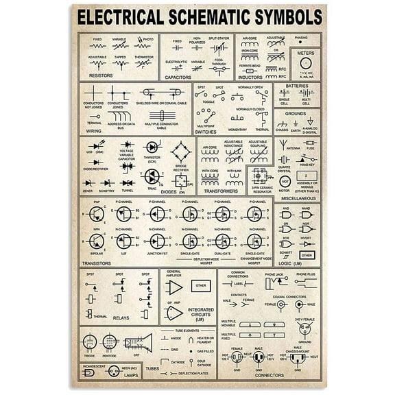Electrician Knowledge Posters Electrical Schematic Symbols Metal Signs Room Decor Home Club Wall Decor Retro Plaque (Aluminum) Size: 8 x 12 inch