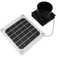2024 20W Solar Panel Exhaust Fan Kit with Protective Net 6 Inch