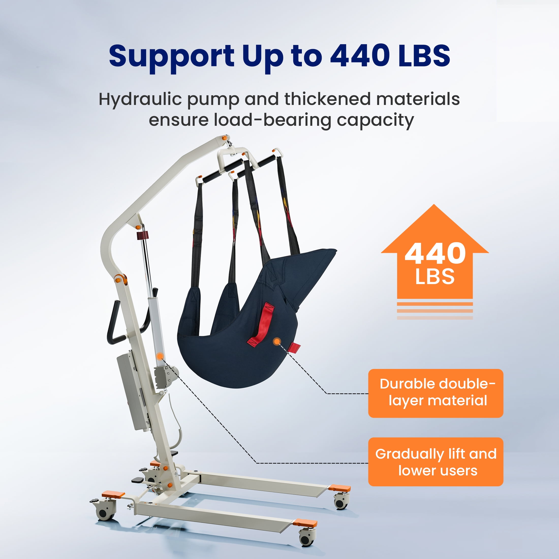 VOCIC Collapsible Electric Patient Lift, Floor Lift Assist for Elderly, Medical Transfer Device with 440LBS Capacity,Portable & Easy Assembly