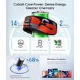 thumbnail image 3 of MUSICOZY Auriculares para dormir con diadema Bluetooth, auriculares inalámbricos deportivos Bluetooth, resistentes al sudor, auriculares para dormir con altavoz estéreo HD ultrafino para entrenamiento, 3 of 5
