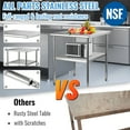 thumbnail image 3 of KFFKFF Metal Prep Station, Dimensions 30 x 30 x 36 Inch, Can Bear Up to 800lbs, Robust Metal Workbench with Customizable Undershelf & Feet, Suitable for Commercial Kitchen, Garage, Restaurant, 3 of 9