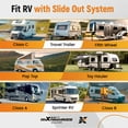 thumbnail image 5 of maXpeedingrods RV Slide Out Rubber Seal ‎018-312-EKD 1" x 15/16" x 35' D-Seal Wiper Weather Stripping Replacement for RV Camper Slideout System, 5 of 10