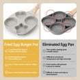 thumbnail image 4 of XMMSWDLA Rustless Egg Pan | 4-Cup Nonstick Egg Frying Pan, Easy Clean Egg Cooker Omelet Pan For Breakfast Swedish Pancake, Pan Gas Stove and Other Stoves Cookware, 4 of 5