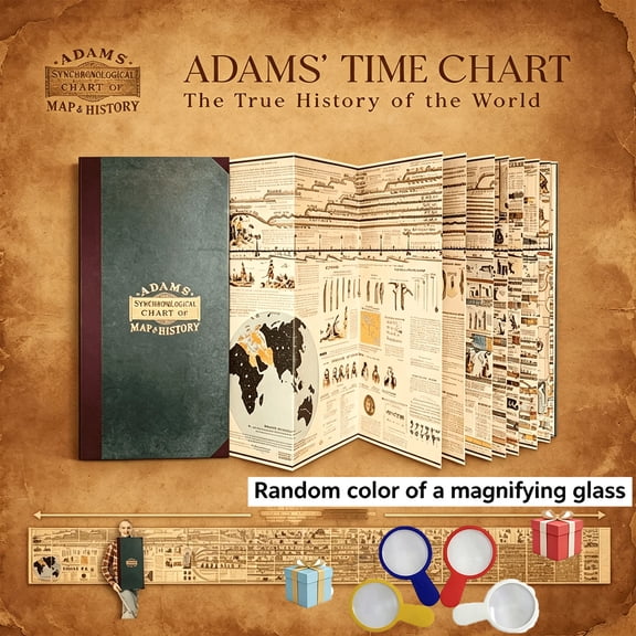 Adams Time Chart 2.0 Vintage Illustrated Wall Poster, Educational Reference for Map Enthusiasts, Gift for Adults and Teens
