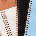 thumbnail image 7 of Spiral Notebook 60 Sheets, Hardcover Double Wire Bound Lined Journal, Solid Color Elastic Closure Writing Pad, Thick Ink Resistant Paper Daily Planner Notebook, Portable Work Record Notepad, 7 of 7