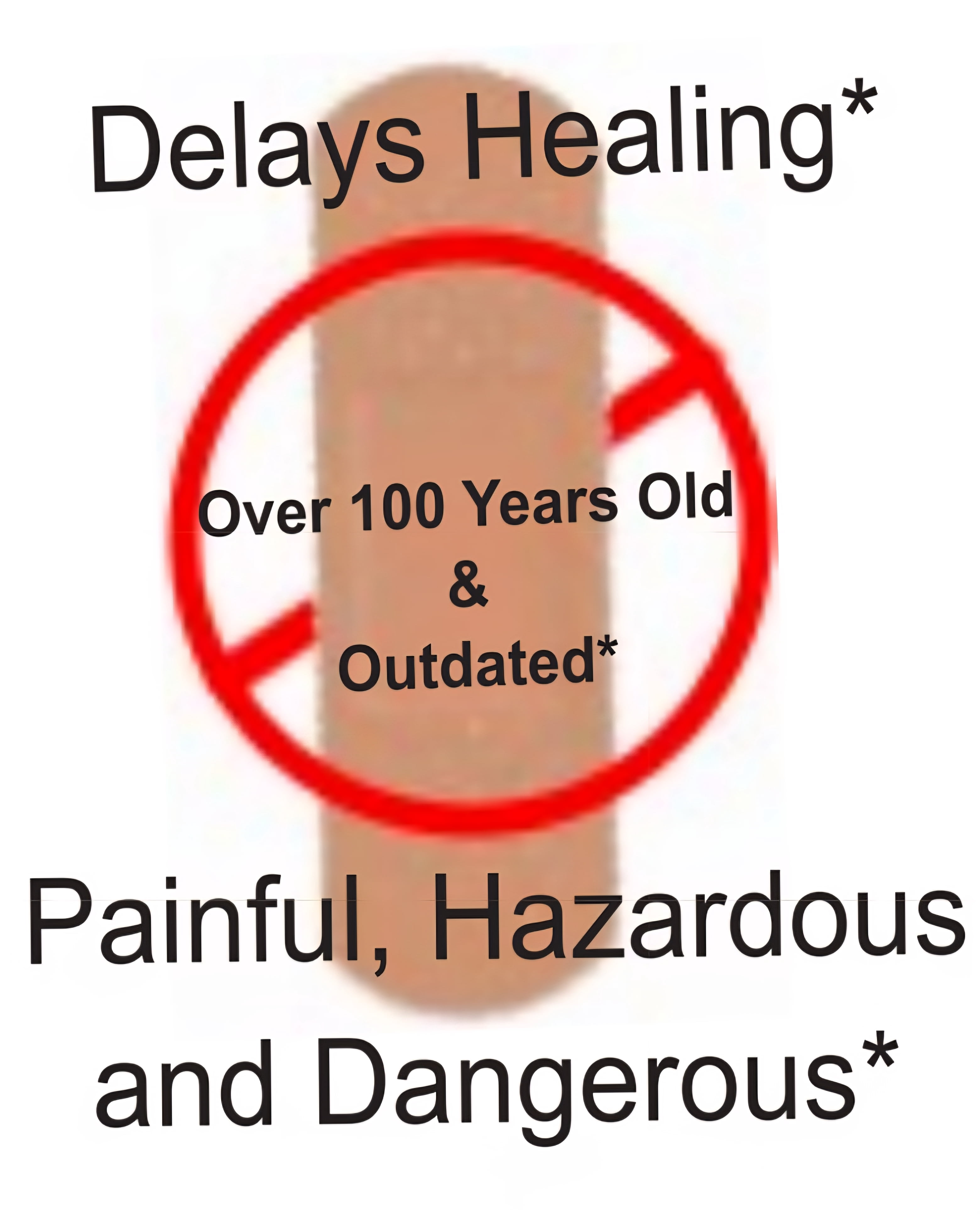 Nursphere® Curve Dome Bandages™ with Wound Tracker™ App U.S. Medical Utility Patent No. 12,636,195.