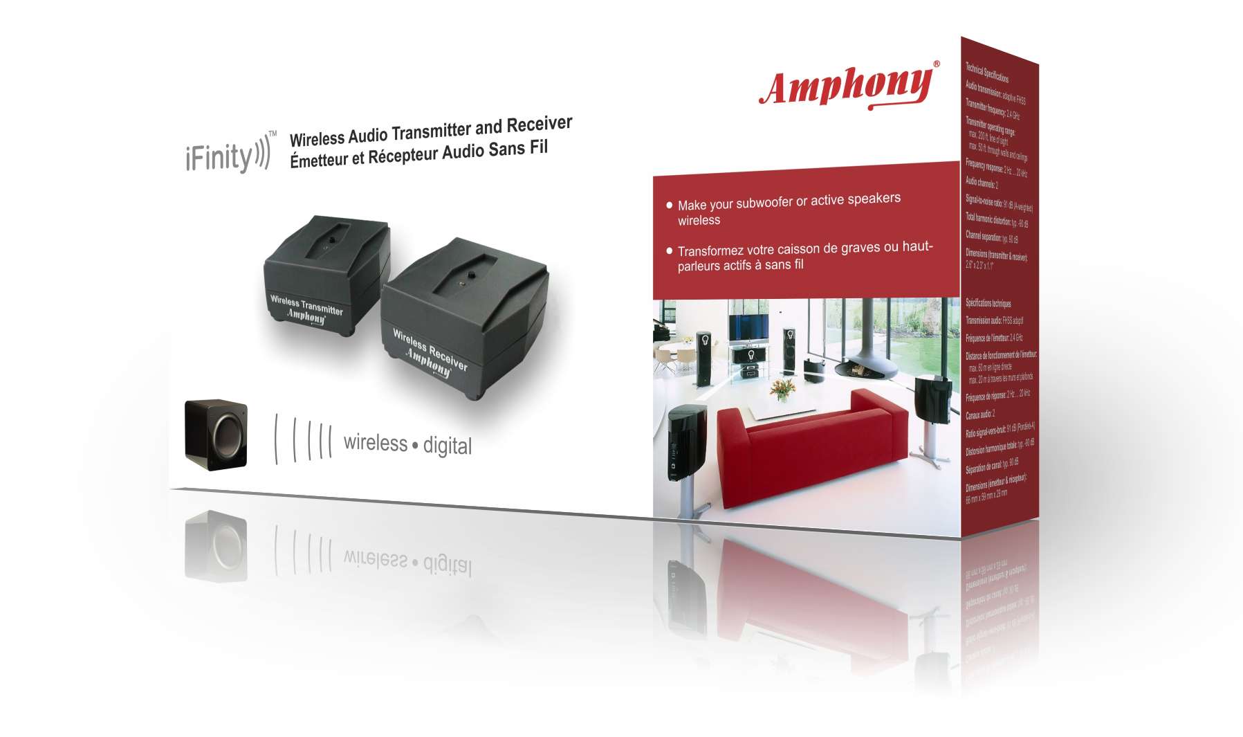 Amphony Wireless Subwoofer Kit, Makes Subwoofers and Active Speakers Wireless, Better-than Bluetooth Digital Wireless Audio - image 5 of 5