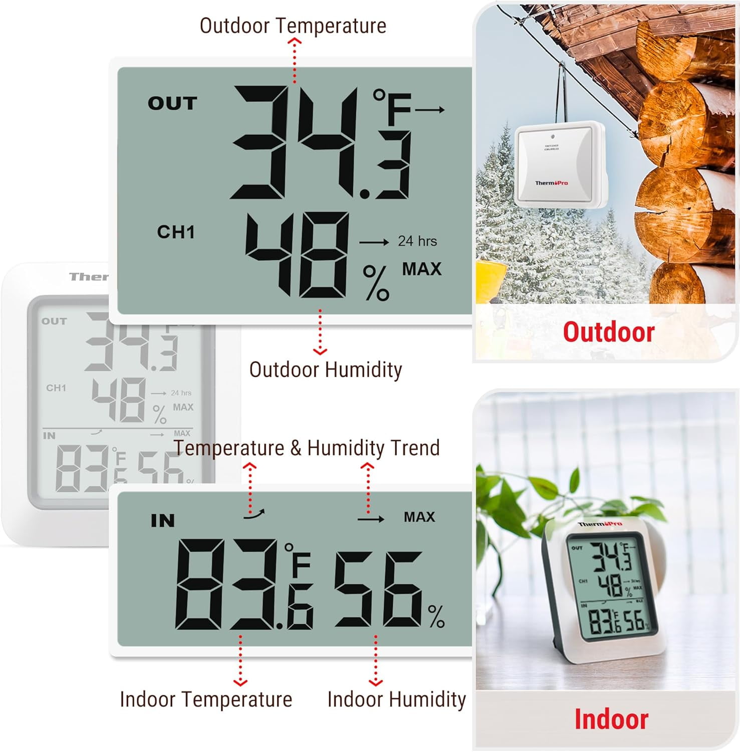 TP60 Digital Hygrometer Outdoor Thermometer Wireless Temperature and Humidity Gauge Monitor Room Thermometer with 500ft/150m Range Humidity Meter