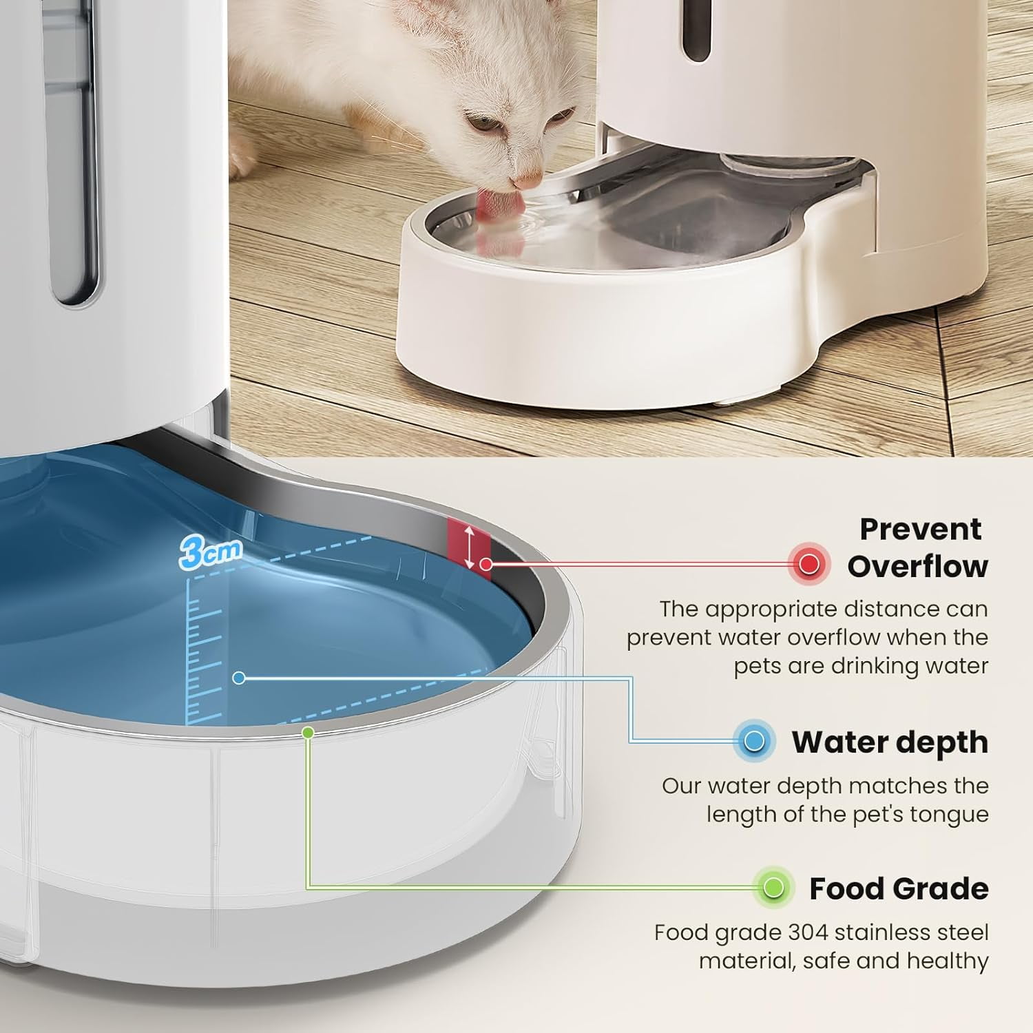 Elevated Dog Water Bowl Dispenser for Large Dogs, 8L Tall Raised Pet Waterer Stand, Relieve Neck Pressure, Large Capacity and Drinking Area Noise-Free for Pets (8L+Stand, White)
