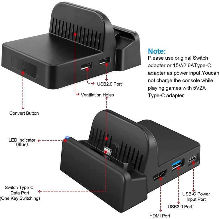 Switch Dock pour Nintendo, Compact Size Switch Dock, Station d'accueil  portable Nintendo Switch avec HDMI, USB 