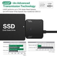 thumbnail image 4 of MesaSe SATA to USB3.0 Adapter Converter External Hard Drive Adapter Kit Cable Converter Cable Line Adapter, 4 of 7