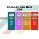 thumbnail image 5 of SIM de datos IoT VOICEPING de 30 días y 128 kbps para red AT&T, 5 of 9