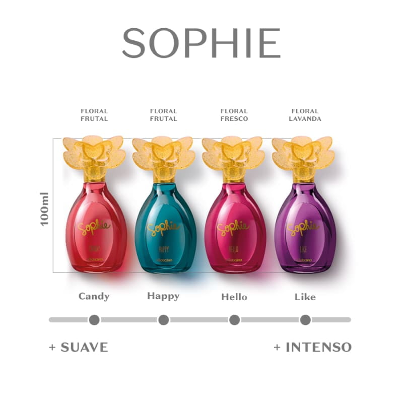 人気商品・限定商品ばかりの「超得 半額福袋」が販売開始 O BOTICARIO - Linha Sophie (Hello) - Colonia para meninas シャンプー・コンディショナー