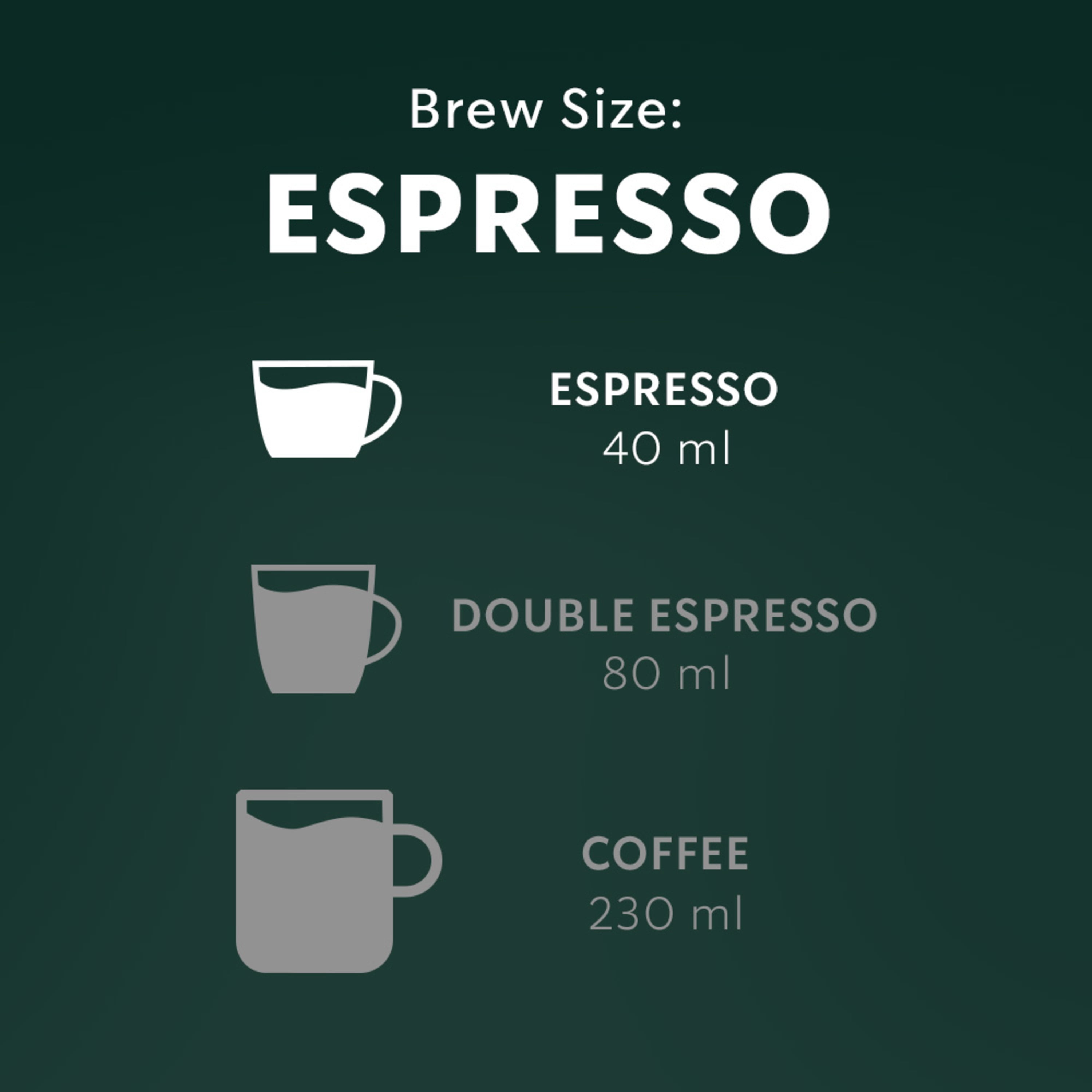 STARBUCKS Espresso Roast For Nespresso Vertuo