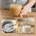 thumbnail image 4 of Rechargeable Milk Frother Handheld, 3-Speed for Latte & Hot Chocolate (Green), 4 of 7