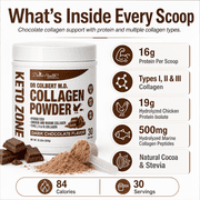 Dr. Colbert, MD Hydrolyzed Collagen Powder | Chocolate Flavor | by Divine Health | Type I, II, III Chicken & Marine Collagen | Keto Zone | Support Hair, Skin, Nails & Joints | 630g | 30 Servings