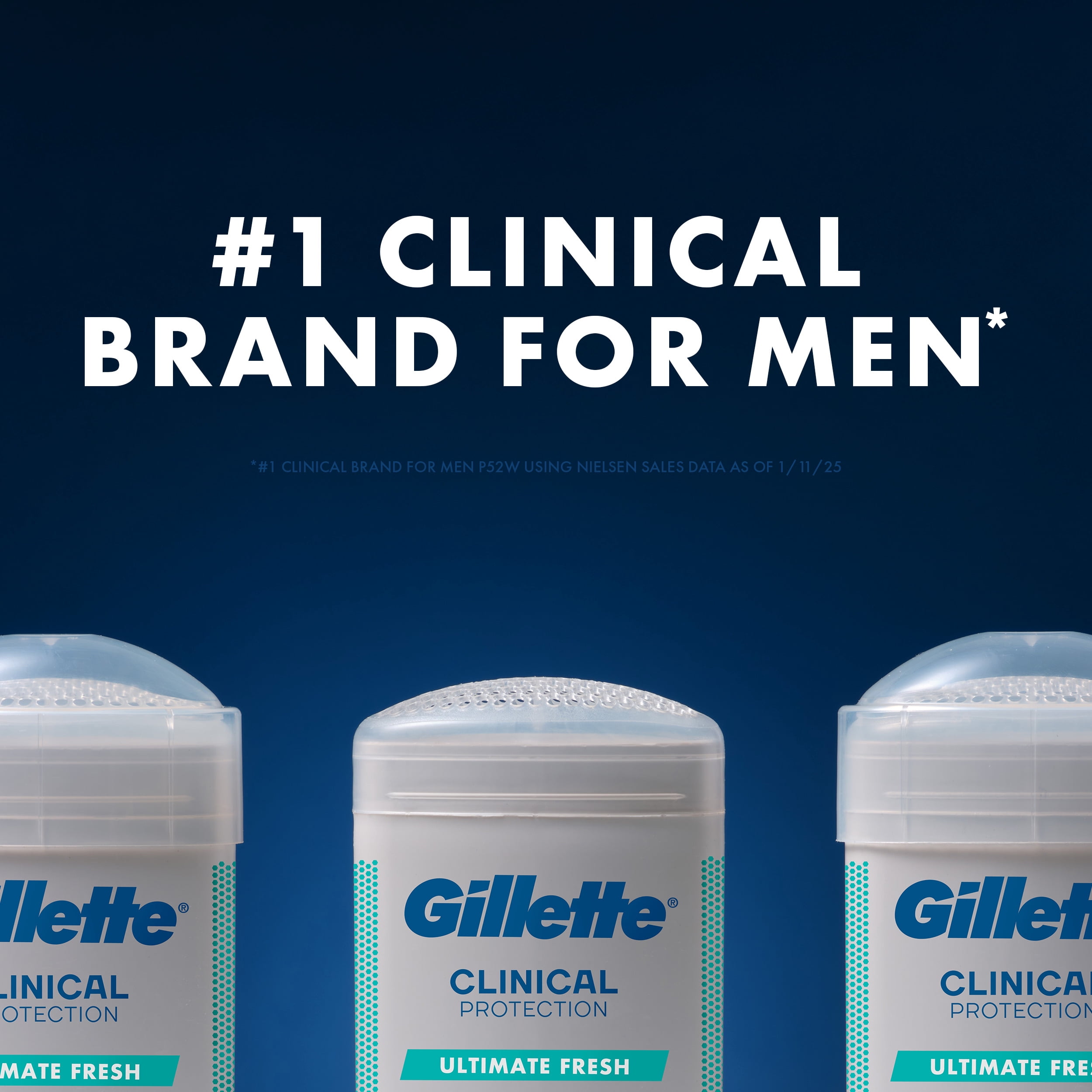 Gillette Antiperspirant Deodorant for Men, Clinical Strength, Soft Solid Ultimate Fresh, 2.6 oz