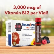 Neurobion B12 Forte 10 Vials x 10 ml
