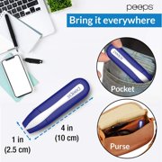 Peeps Replacement Pads - Portable Eyeglass Lens Cleaner Kit - Streak-Free Carbon Microfiber Cleaning Tool for Glasses & Sunglasses - For use with Peeps Lens Cleaner