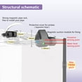 thumbnail image 4 of Miofis ATO Auto Top Off System for Saltwater Aquarium NewGen One Long Life Design with Dual Optical Sensor for Both Reef and Fresh Tanks (NG ONE, 4 of 6