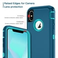 thumbnail image 2 of I-HONVA Compatible with iPhone Xs Max Case,3-Layer Military Grade Drop Protection Anti-Slip Bumper Rugged Shockproof Dustproof Protection Phone Case,Teal, 2 of 7