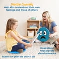 thumbnail image 4 of ECR4Kids SoftZone Emotion Pads with Mirror, Spanish, Expression Cushions, Contemporary, 8-Piece, 4 of 9