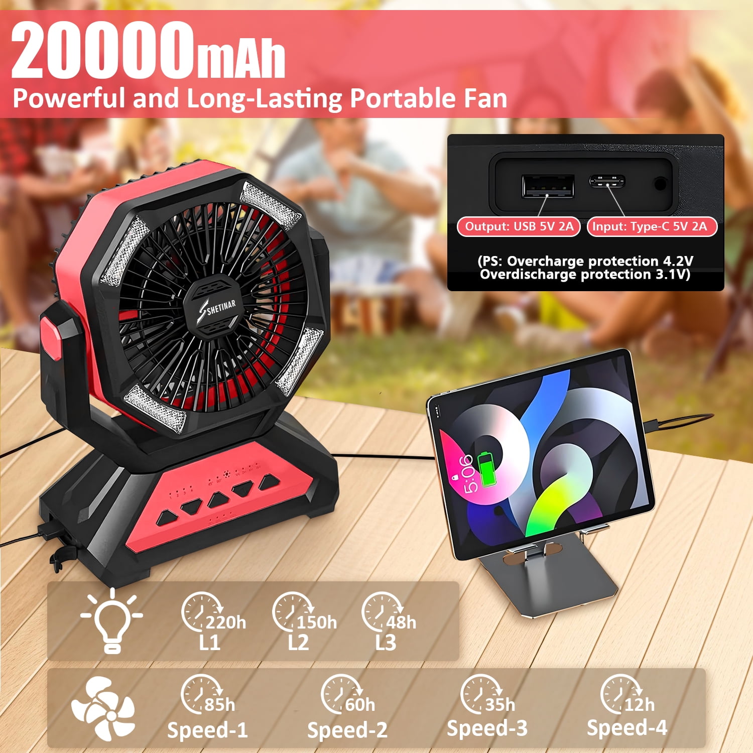 SHETINAR 20000mAh Rechargeable Fan Battery Powered Fan 4-Speed Tabletop Fan with Charging, Hooks, Timer, Portable Fan for Office,Bedroom,Outdoor,Power Outage,Hurricane,Travel.Red