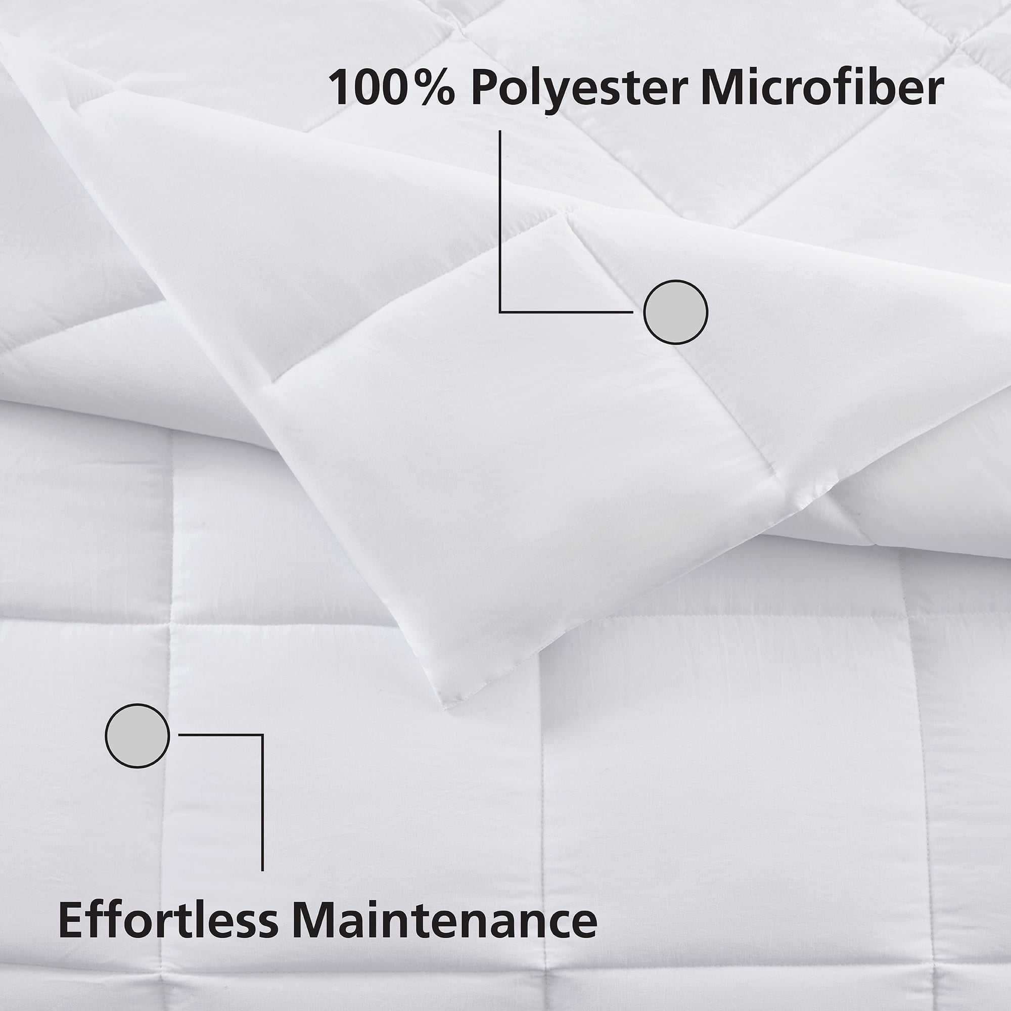Mainstays All in One Down Alt Reversible Comforter and Sheet set- 5 Piece, Twin, White