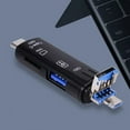 thumbnail image 6 of Soumake Card Reader Plug Play High Speed 5-In-1 Usb 3.0 Type-C Tf Card Reader For Computer Practical, 6 of 8
