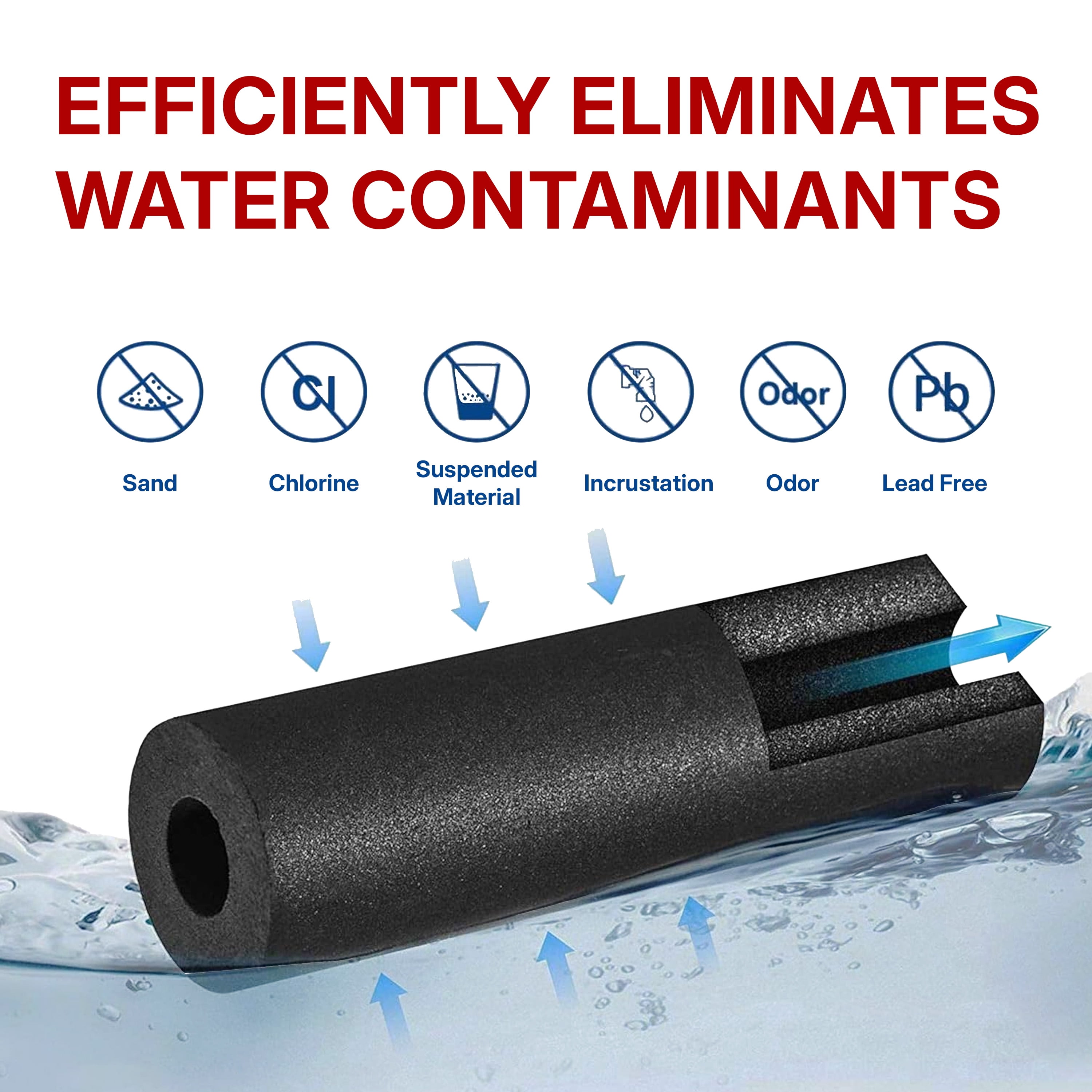 LADYTEAPOT Replacement for EDR2RXD1 Water Filter 2, Compatible with Whirlpool Refrigerator Everydrop 2 W10413645A W10413645 WHR2RXD1, Kenmore 46-9082 46-9903 P6RFWB2 P9RFKB2L Filters (2 Pack)