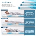 thumbnail image 5 of Bestier 2" Twin XL Size Memory Foam Mattress Topper, High-Density Cooling Gel Foam for Pressure Relief, Dorm Bed Topper, 5 of 7