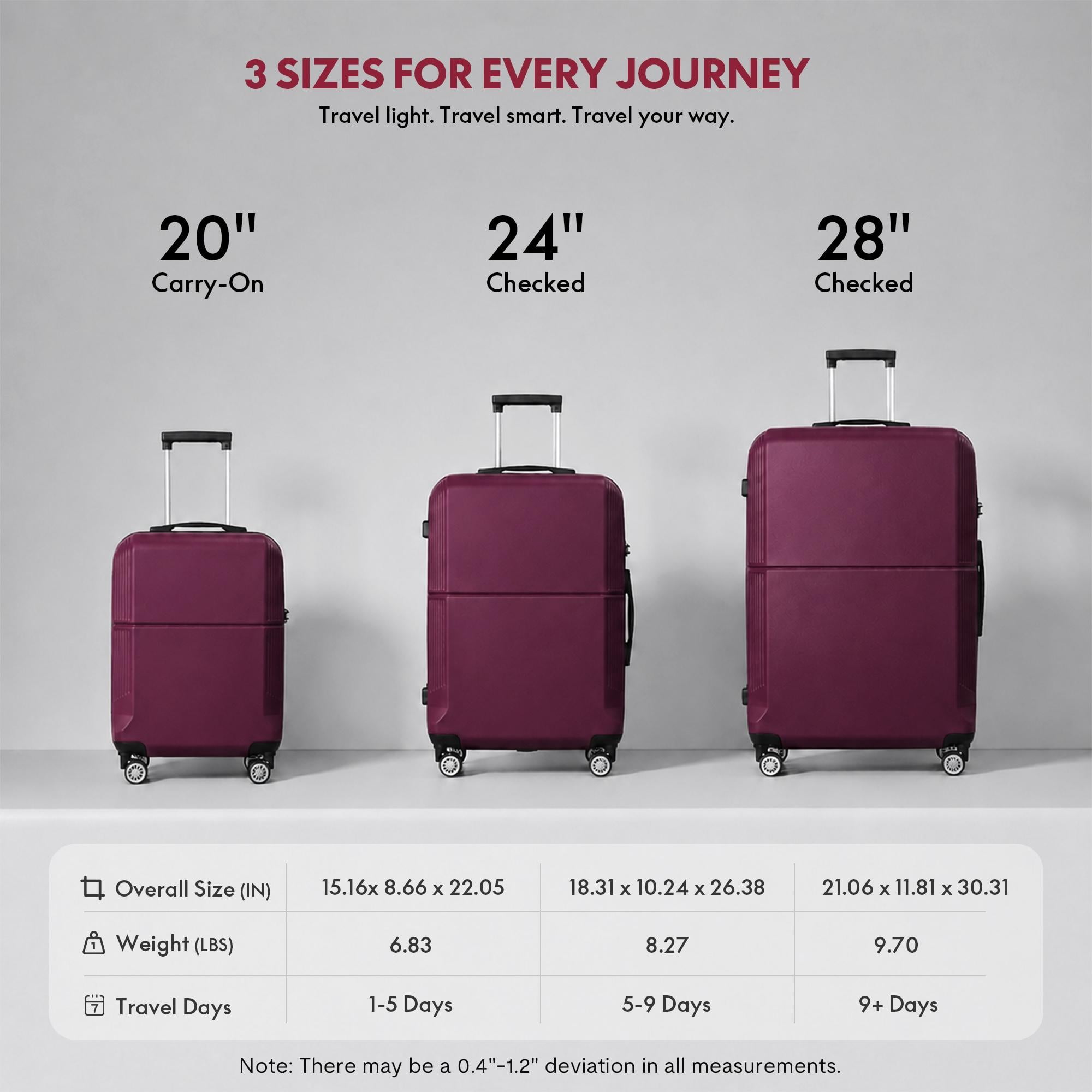 3-Piece ABS Hardshell Luggage Set, Lightweight Scratch-Resistant Suitcases with Silent Spinner Wheels & TSA Lock, Purple