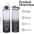 thumbnail image 2 of Hyeta 32 oz Water Bottles with Times to Drink and Straw, Motivational Water Bottle with Time Marker, Leakproof & BPA Free, Drinking Sports Water Bottle for Fitness, Gym & Outdoor, 2 of 6