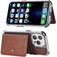 thumbnail image 4 of Compatible with iPhone 13 Pro Max Wallet Case with Card Holder PU Leather Kickstand Wrist Strap Shockproof Protective Cover for Women Man Brown, 4 of 12