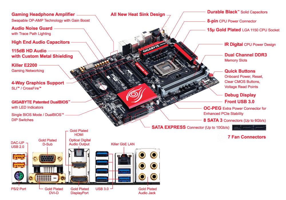 Sale > msi gaming 3 motherboard > in stock