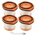 thumbnail image 3 of Paquete de 4 Filtros VacíO Repuesto para Wandvac System WV360 WS620 WS630 WS632 WS632BLBRN WS632GDBRN, Parte XFFWV360, 3 of 5